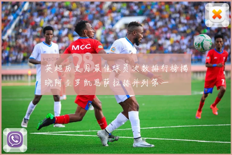 英超历史月最佳球员次数排行榜揭晓阿圭罗凯恩萨拉赫并列第一